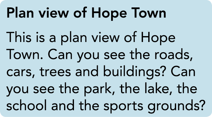 Plan view of Hope Town This is a plan view of Hope Town  Can you see the roads  cars  trees and buildings  Can you se   