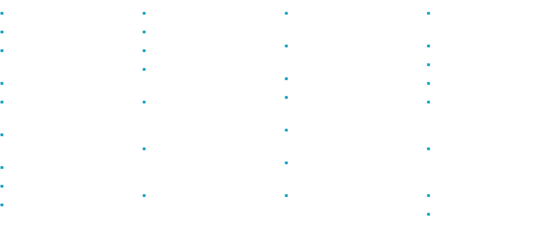 Earth s atmosphere Earth s energy Circulation of the atmosphere Regional and local winds Moisture in the atmosphere T   