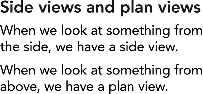 Side views and plan views When we look at something from the side  we have a side view  When we look at something fro   