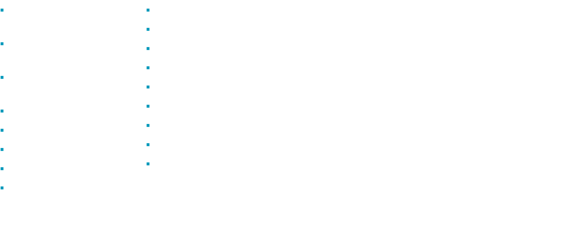 South Africa  Political South Africa  Physical Remote sensing and land-cover mapping Climate Energy management Water    
