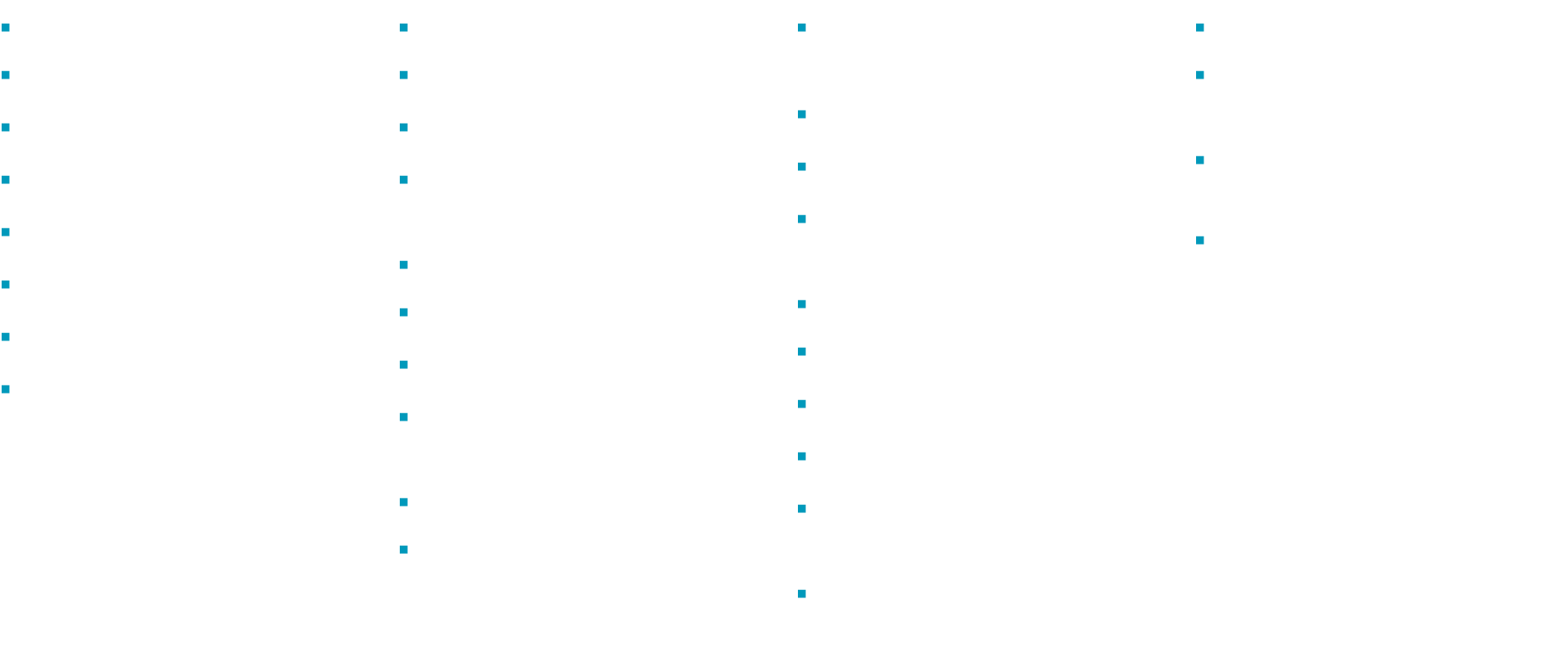 Africa Environments Political Physical Energy resources Quality of life Aid and development Southern African Developm   