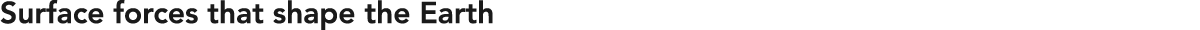 Surface forces that shape the Earth