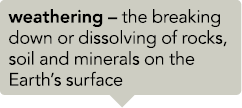 weathering – the breaking down or dissolving of rocks, soil and minerals on the Earth’s surface