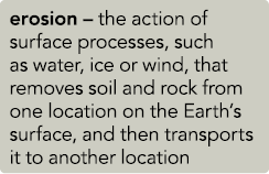 erosion – the action of surface processes, such as water, ice or wind, that removes soil and rock from one location o...