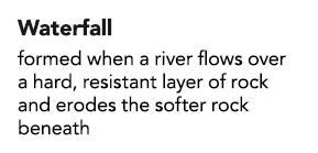 Waterfall formed when a river flows over a hard, resistant layer of rock and erodes the softer rock beneath