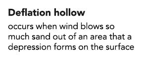 Deflation hollow occurs when wind blows so much sand out of an area that a depression forms on the surface