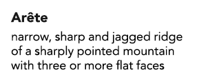 Arête narrow, sharp and jagged ridge of a sharply pointed mountain with three or more flat faces
