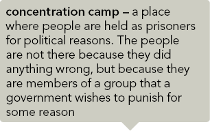 concentration camp – a place where people are held as prisoners for political reasons. The people are not there becau...